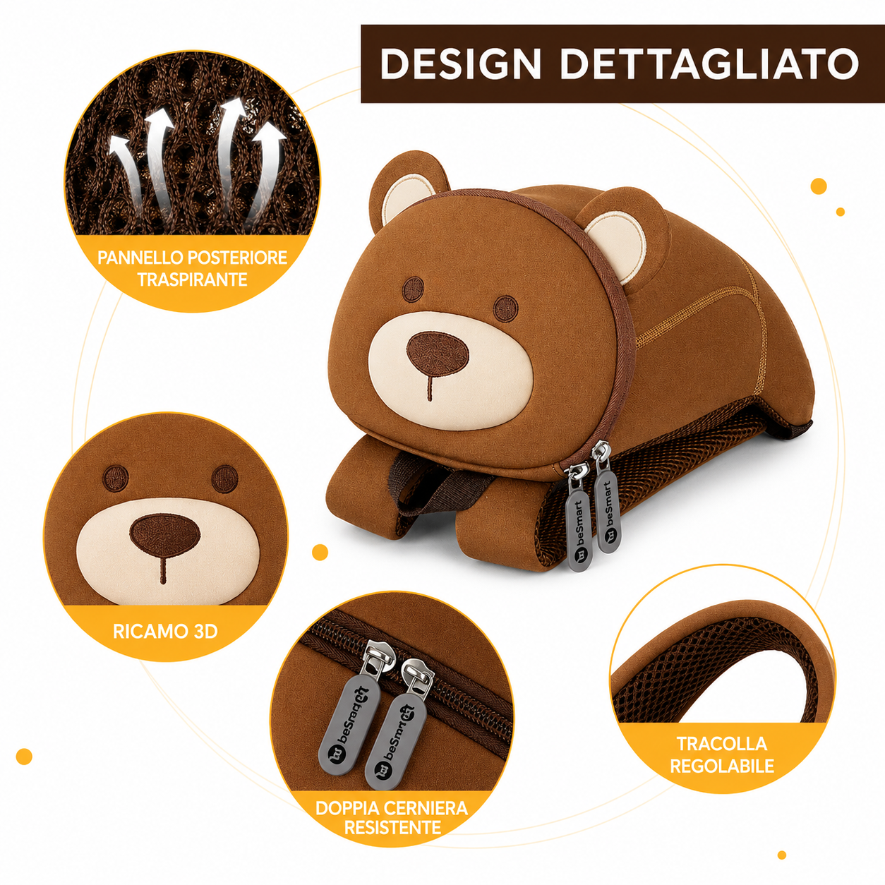 Zaino Asilo Bauletto Pet BeSmart Kids Neoprene 22x28x15 cm | Zainetto bambini assortito per cartolerie