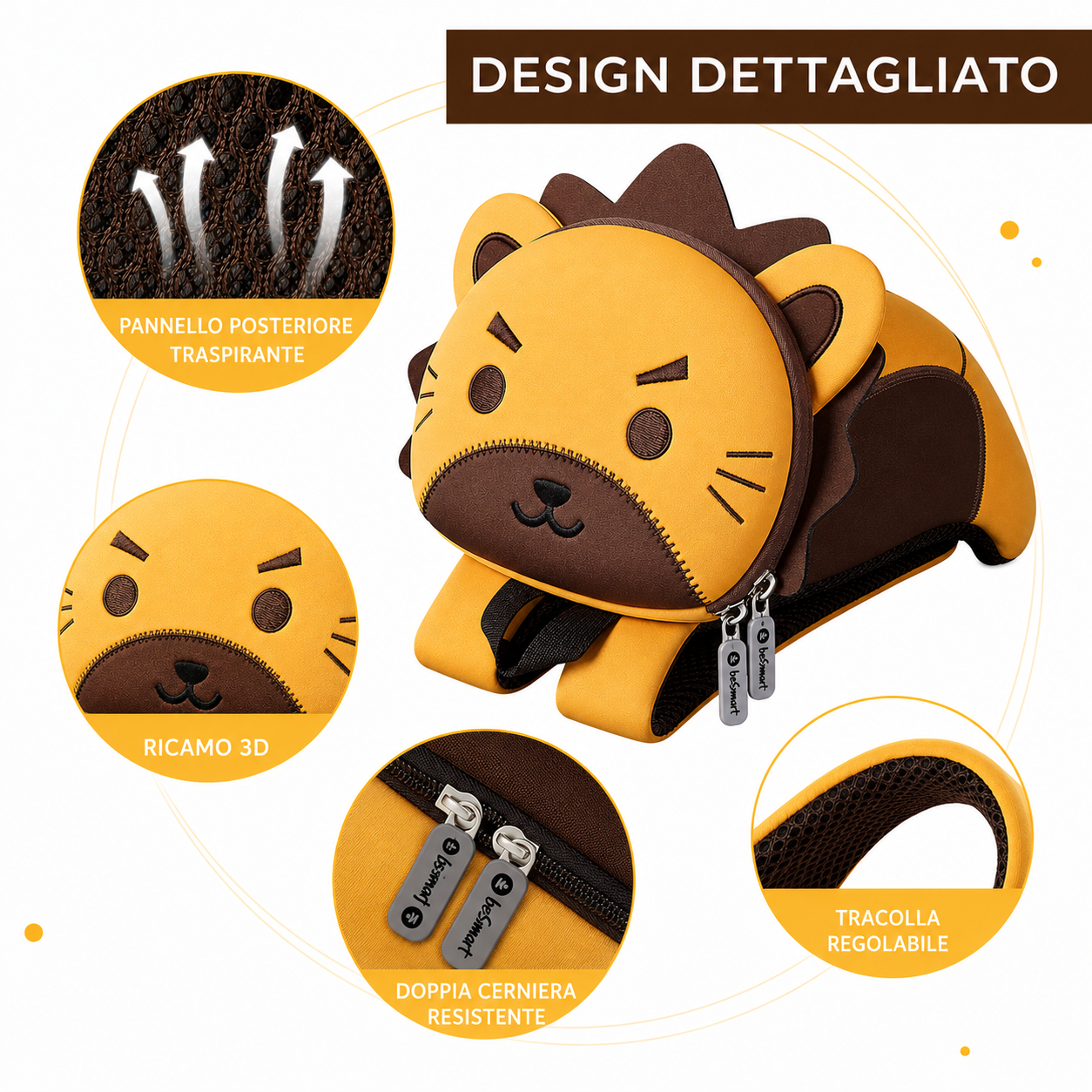 Zaino Asilo Bauletto Pet BeSmart Kids Neoprene 22x28x15 cm | Zainetto bambini assortito per cartolerie