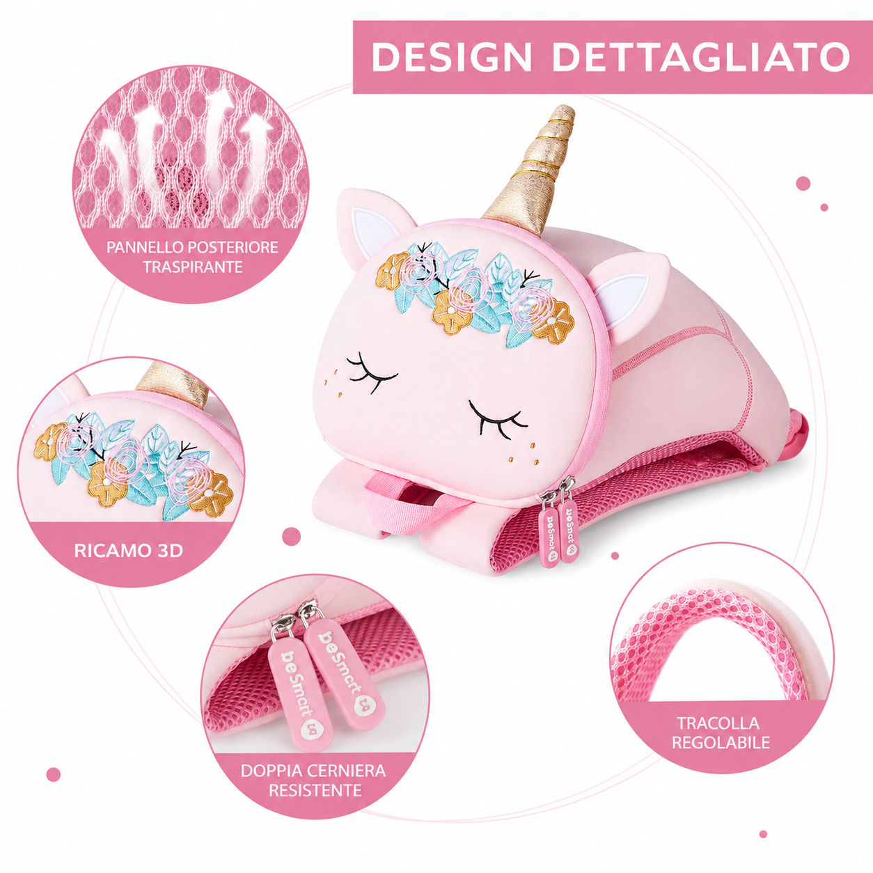Zaino Asilo Bauletto Pet BeSmart Kids Neoprene 22x28x15 cm | Zainetto bambini assortito per cartolerie