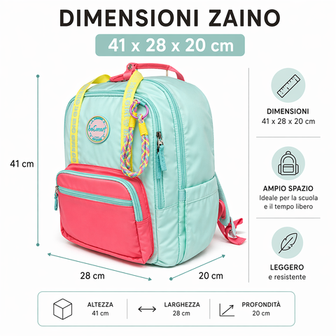 Sweety Aquamarine BeSmart Backpack 41x28x20 cm | Elementary school backpack for stationers
