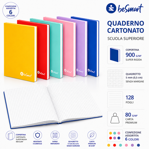 Maxi Hardcover Notebook A4 5mm Colours BeSmart 128 Sheets | Squared notebook for stationers